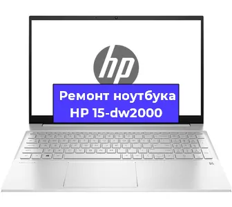 Замена кулера на ноутбуке HP 15-dw2000 в Перми